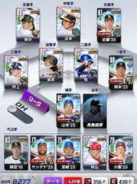 SP坂本・村上・近本・才木・戸郷など　8100↑|プロ野球RISING(プロライ)