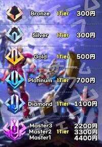 【業界最安値】PC版　ランク代行 同行|マーベルライバルズ