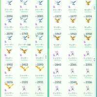 👑最強👑　伝説類500体　色違い515体　その他多数アカウント|ポケモンGO