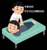 （トレード） マッサージ券500 おまけ マジカルクロック １時間500|ガルショ