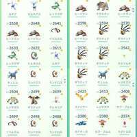 👑最強👑　伝説類235体　色違い325体　その他多数アカウント|ポケモンGO